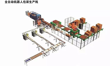 中國版“工業(yè)4.0”讓包裝機(jī)械行業(yè)夢想啟動(dòng)