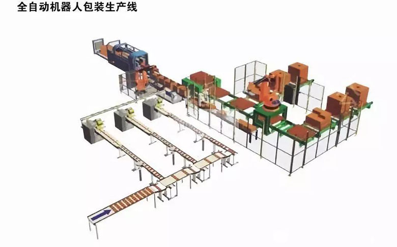 全自動(dòng)機(jī)器人包裝生產(chǎn)線(xiàn)